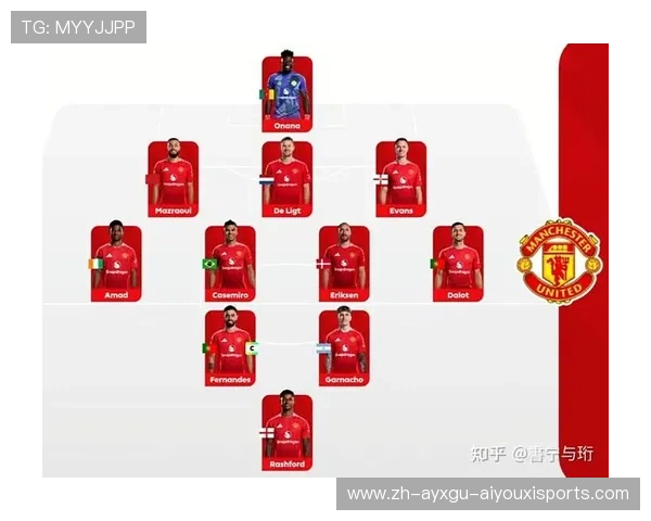 英超球队的战术演变